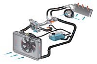 Ремонт системы охлаждения и замена радиаторов охлаждения двигателя автомобилей Ауди фольксваген Шкода  в автосервисе Palexauto
